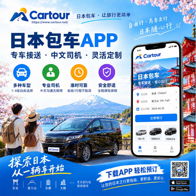 上野博物馆群介绍，上野最出名的三个景点